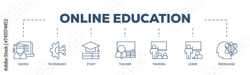 Online education icons process structure web banner illustration of course, technology, study, teacher, training, learn and knowledge icon live stroke and easy to edit 