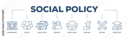 Social policy icons process structure web banner illustration of education, reform, services, welfare, health care ,legislation, society, government icon live stroke and easy to edit  photo