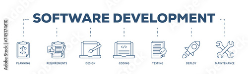 Software development icons process structure web banner illustration of planning, requirements, design, coding, testing, deploy and maintenance icon live stroke and easy to edit 