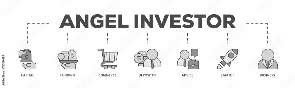 Angel investor icons process structure web banner illustration of capital, funding, commerce, depositor, advice, startup and business icon live stroke and easy to edit Angel investor icons process structure web banner illustration of capital, funding, commerce, depositor, advice, startup and business icon live stroke and easy to edit