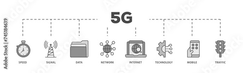 5G icons process structure web banner illustration of speed, signal, data, network, internet, technology, mobile and traffic icon live stroke and easy to edit 