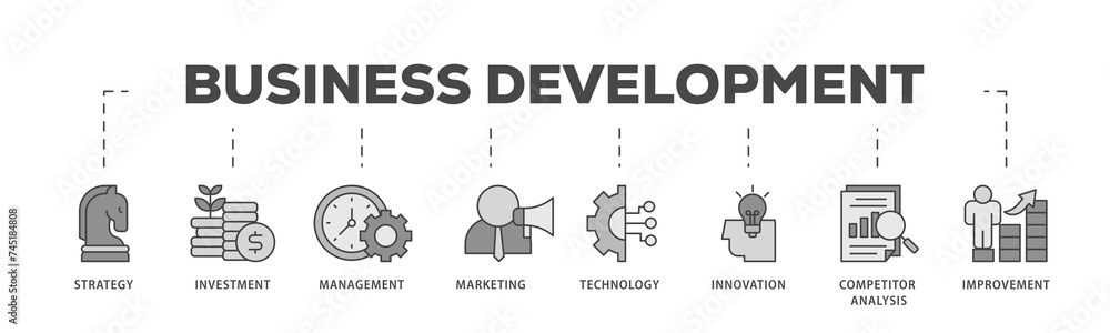 Business development icons process structure web banner illustration of strategy, investment, management, marketing, technology, innovation icon live stroke and easy to edit 