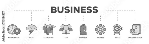 Business icons process structure web banner illustration of management, ideas, leadership, team, strategy, process, goals, and implementation icon live stroke and easy to edit 