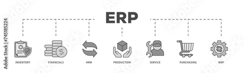 ERP icons process structure web banner illustration of inventory, financials, hrm, production, service, purchasing, and mrp icon live stroke and easy to edit 