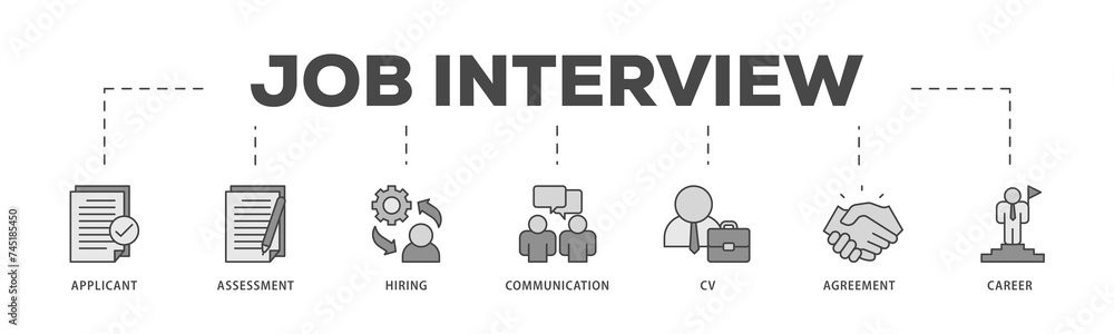 Job interview icons process structure web banner illustration of ...
