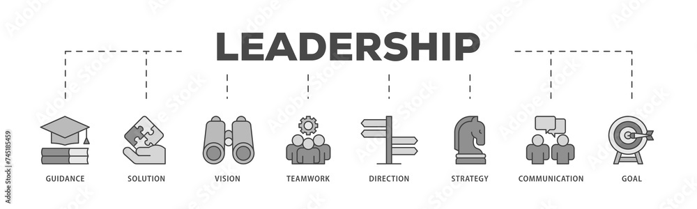 Leadership icons process structure web banner illustration of vision, skills, confidence, motivation, integrity, empowering icon live stroke and easy to edit Leadership icons process structure web banner illustration of vision, skills, confidence, motivation, integrity, empowering icon live stroke and easy to edit