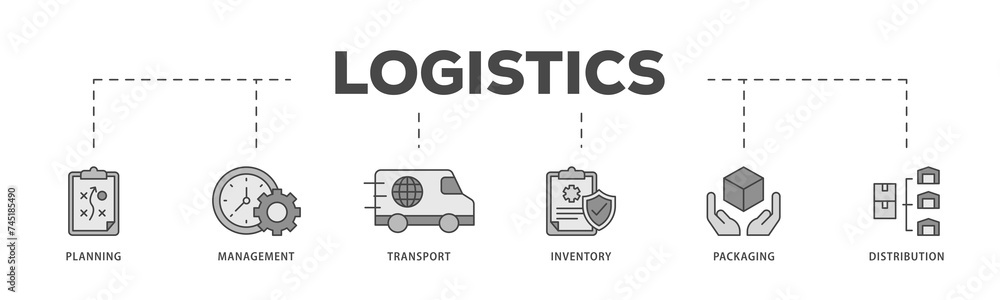 Logistics icons process structure web banner illustration of planning ...