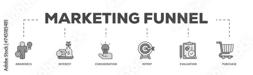 Marketing icons process structure web banner illustration of strategy, concept, communication, target group, online, print and business icon live stroke and easy to edit 