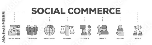 Social commerce icons process structure web banner illustration of social media, community, marketplace, compare, feedback, service, support and virals icon live stroke and easy to edit 