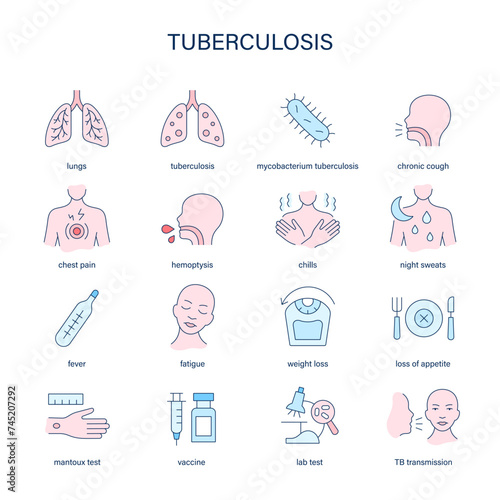 Tuberculosis symptoms, diagnostic and treatment vector icons. Medical icons.