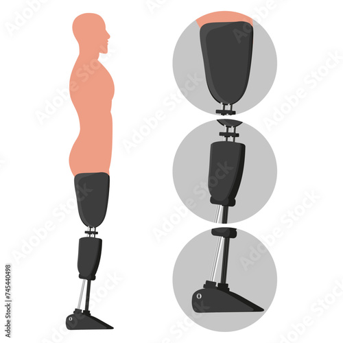 Legs Prosthetic Limb man Prosthesis, artificial legs side