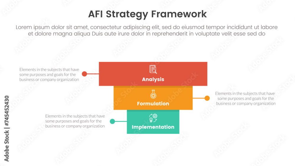 AFI strategy framework infographic 3 point stage template with rectangle block pyramid backwards structure for slide presentation