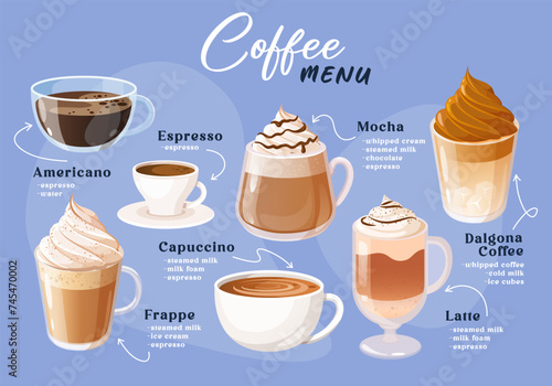 Menu of tasty aromatic types of coffee

