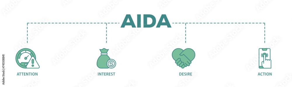 AIDA banner web icon illustration concept with icon of promotion, target, vision, store, ecommerce, and buying icon live stroke and easy to edit AIDA banner web icon illustration concept with icon of promotion, target, vision, store, ecommerce, and buying icon live stroke and easy to edit