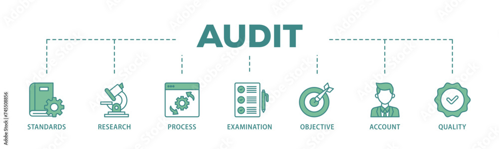Audit banner web icon illustration concept with icon of standards, research, process, examination, objective, account, and quality icon live stroke and easy to edit Audit banner web icon illustration concept with icon of standards, research, process, examination, objective, account, and quality icon live stroke and easy to edit