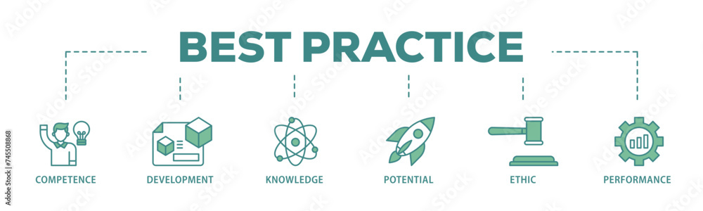 Best practice banner web icon illustration concept with icon of competence, development, knowledge, potential, ethic and performance icon live stroke and easy to edit Best practice banner web icon illustration concept with icon of competence, development, knowledge, potential, ethic and performance icon live stroke and easy to edit