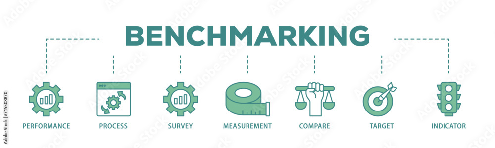 Benchmarking banner web icon illustration concept with icon of performance, process, survey, measurement, compare, target, and indicator icon live stroke and easy to edit 