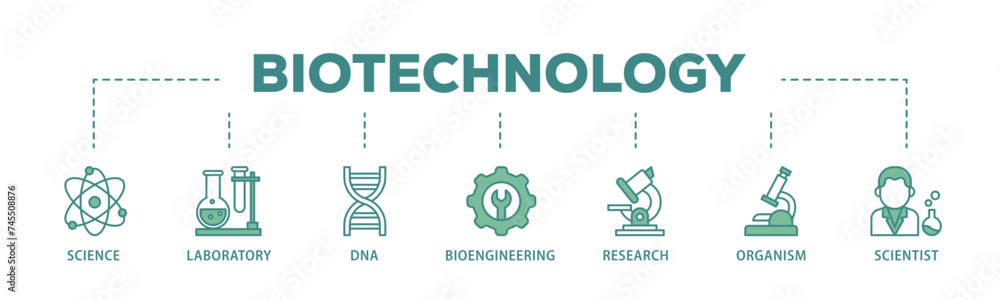 Biotechnology banner web icon illustration concept with icon of scientist, bioengineering, organism, research, dna, laboratory, science icon live stroke and easy to edit Biotechnology banner web icon illustration concept with icon of scientist, bioengineering, organism, research, dna, laboratory, science icon live stroke and easy to edit
