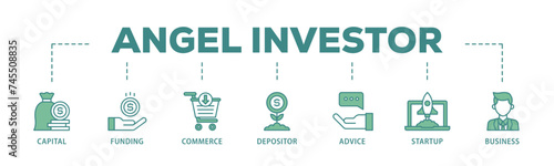 Angel investor banner web icon illustration concept with icon of capital, funding, commerce, depositor, advice, startup and business icon live stroke and easy to edit 