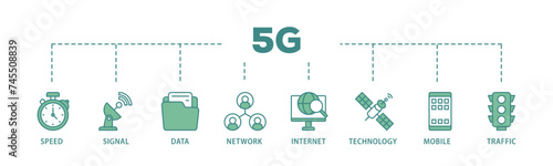 5G banner web icon illustration concept with icon of speed, signal, data, network, internet, technology, mobile and traffic icon live stroke and easy to edit 