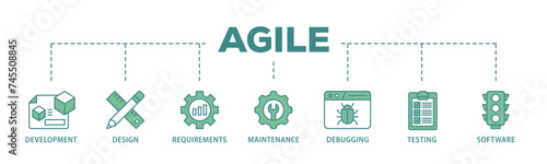 Agile banner web icon illustration concept with icon of development, design, requirements, maintenance, debugging, testing and software icon live stroke and easy to edit 