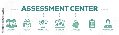 Assessment banner web icon illustration concept with icon of user candidate, recruit, competence, suitability, aptitudes, test and personality icon live stroke and easy to edit 
