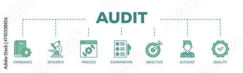 Audit banner web icon illustration concept with icon of standards, research, process, examination, objective, account, and quality icon live stroke and easy to edit 