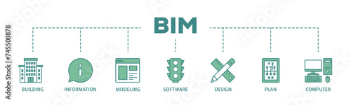 BIM banner web icon illustration concept with icon of building, information, modeling, software, design, plan, and computer icon live stroke and easy to edit 