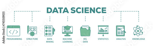 Data science banner web icon illustration concept with icon of data, classification, analyze, statistics, solving, decision and knowledge icon live stroke and easy to edit 