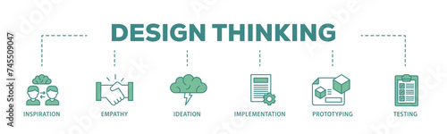 Design thinking banner web icon illustration concept with icon of inspiration, empathy, ideation, implementation, prototyping, and testing icon live stroke and easy to edit 