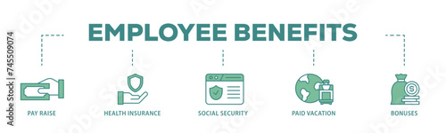 Employee benefits banner web icon illustration concept with icon of pay raise, health insurance, social security, paid vacation and bonuses icon live stroke and easy to edit 