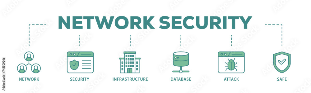Network security banner web icon illustration concept with icon of network ,security, infrastructure, database, attack and safe icon live stroke and easy to edit Network security banner web icon illustration concept with icon of network ,security, infrastructure, database, attack and safe icon live stroke and easy to edit