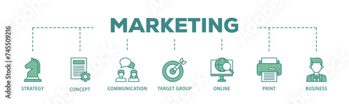 Marketing mix banner web icon illustration concept with icon of product, price, place, and promotion icon live stroke and easy to edit 