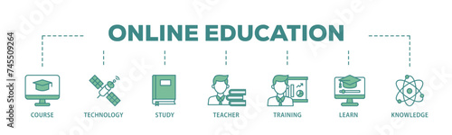 Online education banner web icon illustration concept with icon of course, technology, study, teacher, training, learn and knowledge icon live stroke and easy to edit 