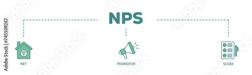 NPS banner web icon illustration concept with icon of shopping, customer, rating, like, premium, and store icon live stroke and easy to edit 