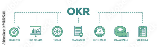 OKR banner web icon illustration concept with icon of objective, key results, target, framework, benchmark, measurable, and verifiable icon live stroke and easy to edit 