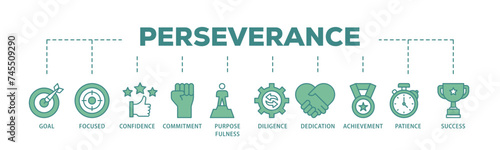 Perseverance banner web icon illustration concept with icon of goal, focused, confidence, commitment, purposefulness, diligence, dedication, achievement icon live stroke and easy to edit 