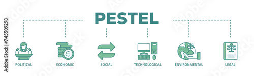 Pestel banner web icon illustration concept with icon of governance, finance, network, automation, ecology, law statement icon live stroke and easy to edit 