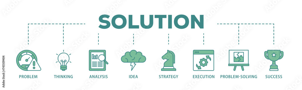 Solution banner web icon illustration concept with icon of problem, thinking, analysis, idea, strategy, execution, problem solving, success icon live stroke and easy to edit Solution banner web icon illustration concept with icon of problem, thinking, analysis, idea, strategy, execution, problem solving, success icon live stroke and easy to edit