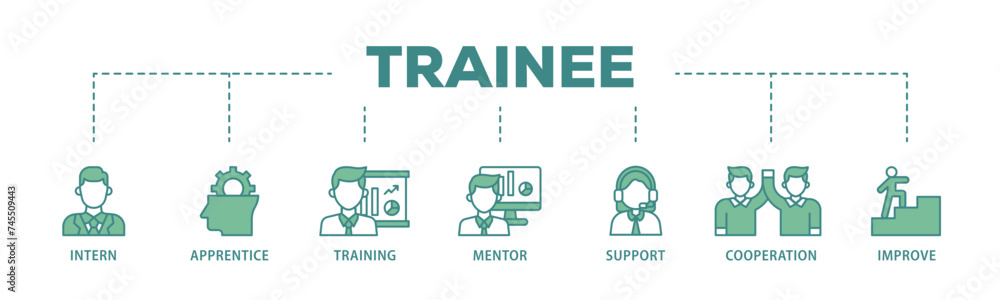 Trainee banner web icon illustration concept with icon of intern, apprentice, training, mentor, support, cooperation and improve icon live stroke and easy to edit Trainee banner web icon illustration concept with icon of intern, apprentice, training, mentor, support, cooperation and improve icon live stroke and easy to edit