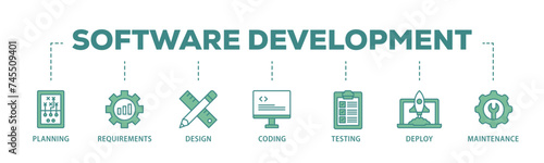 Software development banner web icon illustration concept with icon of planning, requirements, design, coding, testing, deploy and maintenance icon live stroke and easy to edit 