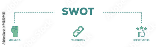 SWOT banner web icon illustration concept with icon of value, goal, break chain, low battery, growth, check, minus, and crisis icon live stroke and easy to edit 