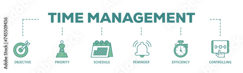 Time management banner web icon illustration concept with icon of objective, priority, schedule, reminder, efficiency, alerts, and controlling icon live stroke and easy to edit 