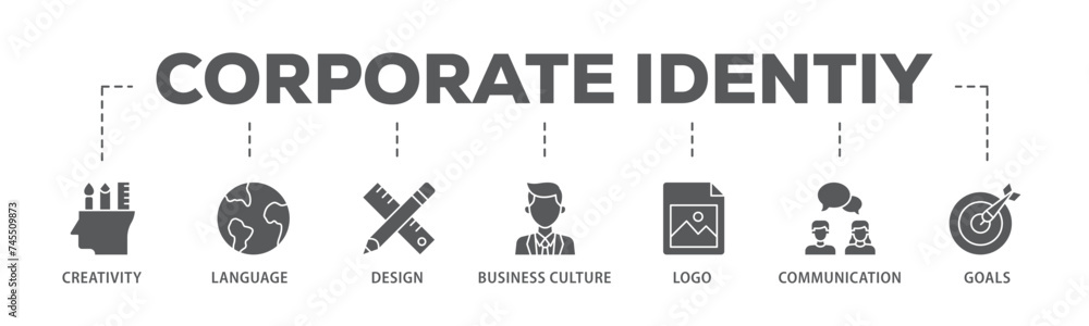 Corporate identiy banner web icon illustration concept with icon of creativity, language, design, business culture, logo, communication and goals icon live stroke and easy to edit Corporate identiy banner web icon illustration concept with icon of creativity, language, design, business culture, logo, communication and goals icon live stroke and easy to edit