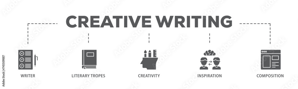 Creative writing banner web icon illustration concept with icon of writer, literary tropes, creativity, idea, inspiration, and composition icon live stroke and easy to edit Creative writing banner web icon illustration concept with icon of writer, literary tropes, creativity, idea, inspiration, and composition icon live stroke and easy to edit