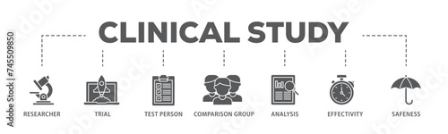 Clinical study banner web icon illustration concept with icon of researcher, trial, test person, comparison group, analysis, effectivity, and safeness icon live stroke and easy to edit  photo