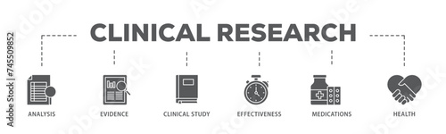 Clinical research banner web icon illustration concept with icon of analysis, evidence, clinical study, effectiveness, medications and health icon live stroke and easy to edit 