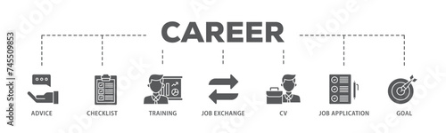 Career planning banner web icon illustration concept with icon of advice, checklist, training, job exchange, cv, job application and goal icon live stroke and easy to edit 