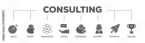 Consulting banner web icon illustration concept with icon of goals, expert, knowledge, advice, experience, support, potential, and success icon live stroke and easy to edit 