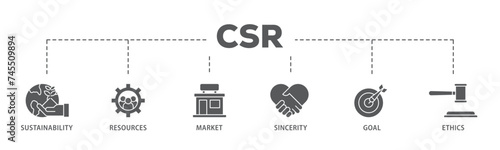 CSR banner web icon illustration concept with icon of  business and organization, Corporate social responsibility and giving back to the community icon live stroke and easy to edit 